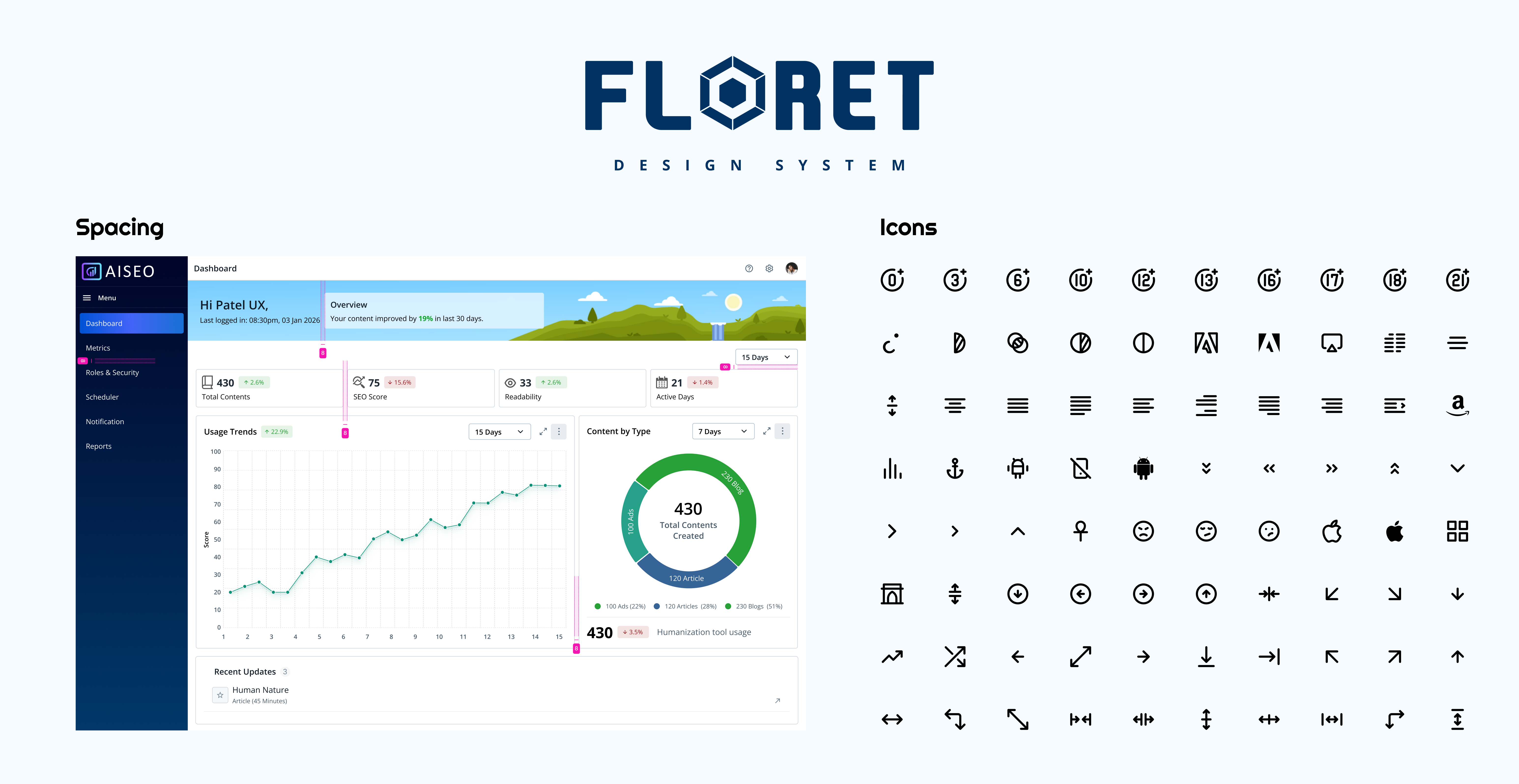 Floret — Spacing tokens applied in a real product dashboard, with full icon library