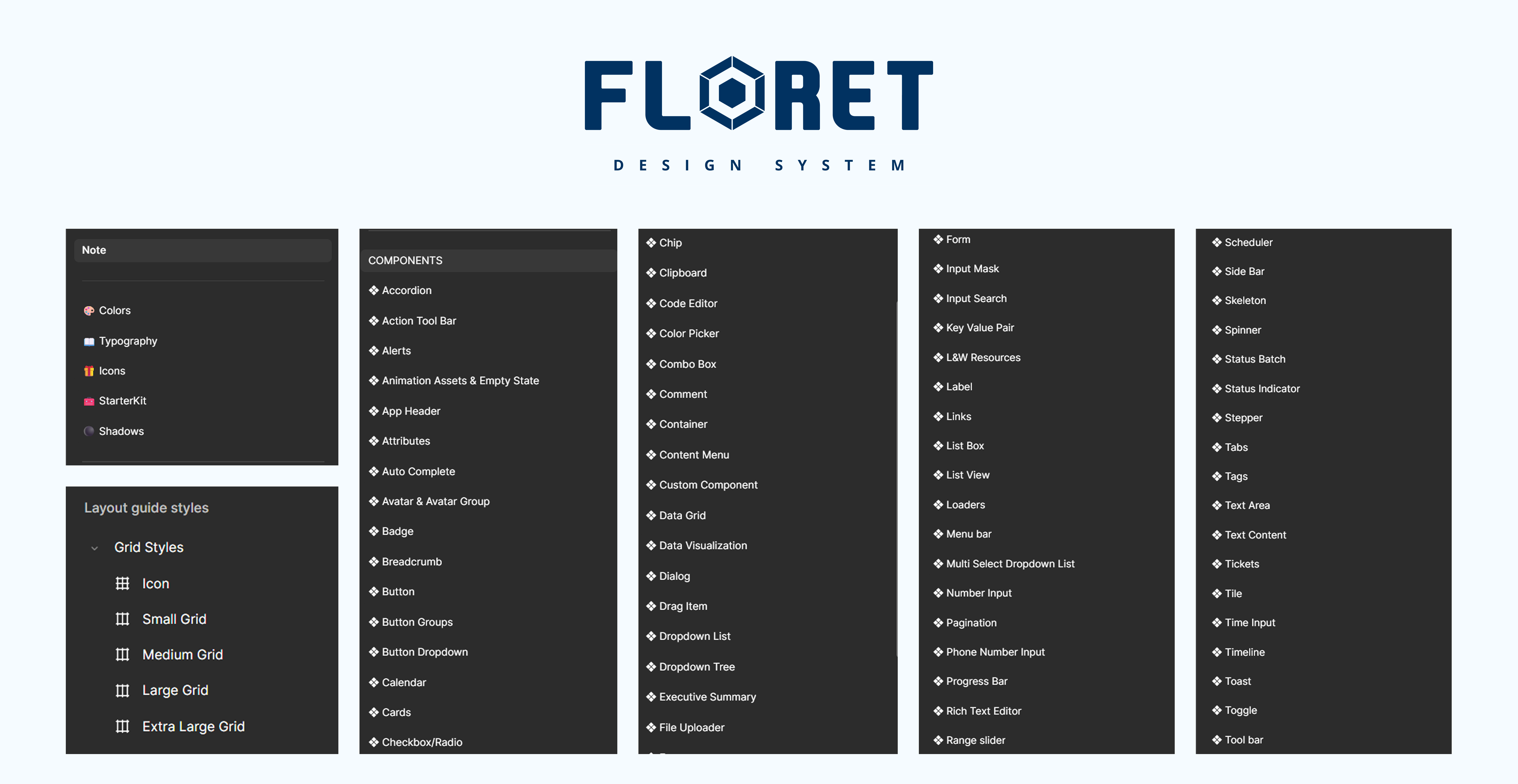 Floret Design System — full component library cover sheet