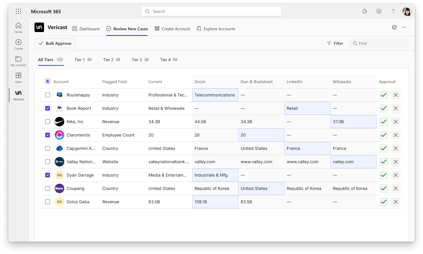 Multiple rows selected with checkboxes