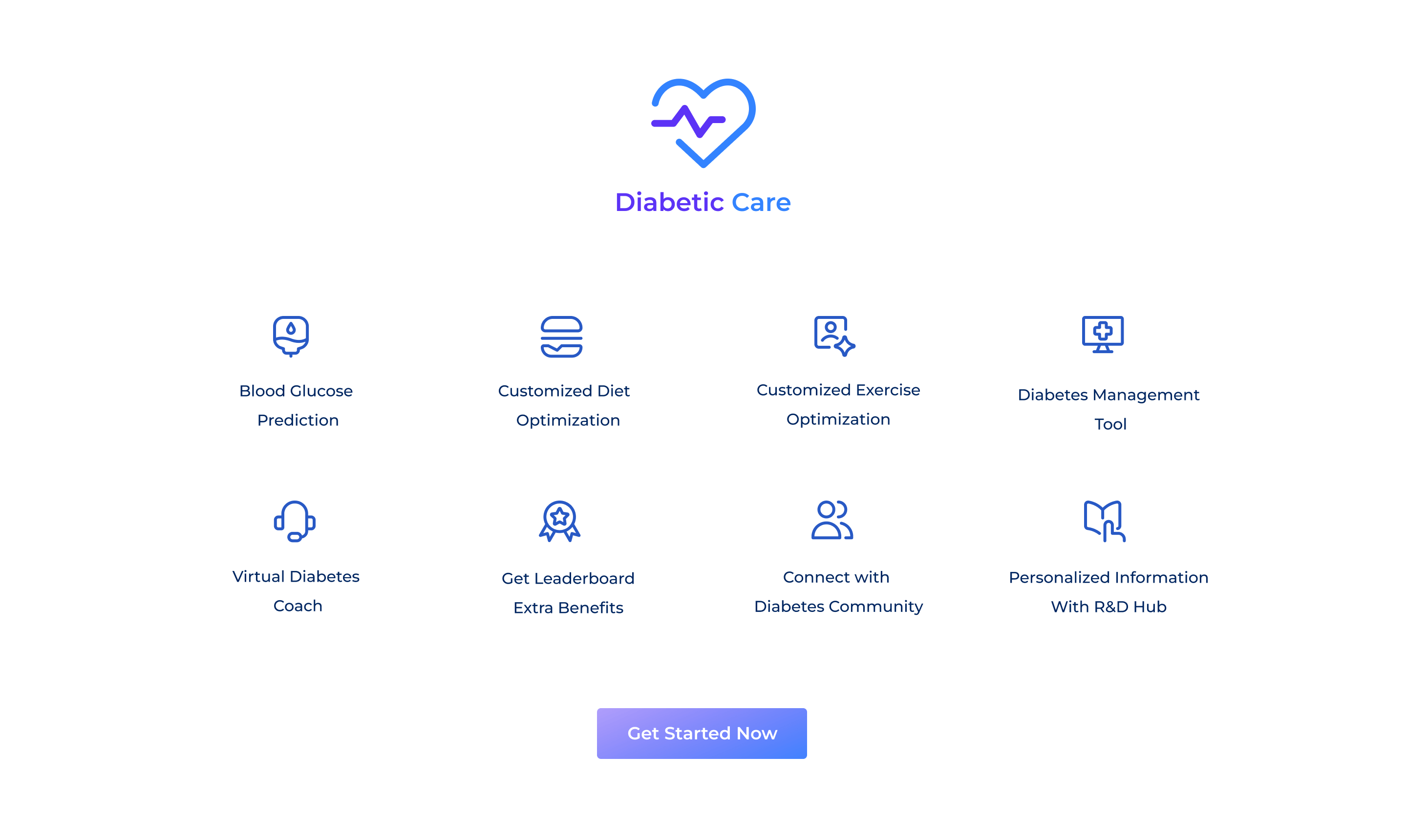 Diabetic Care Dashboard